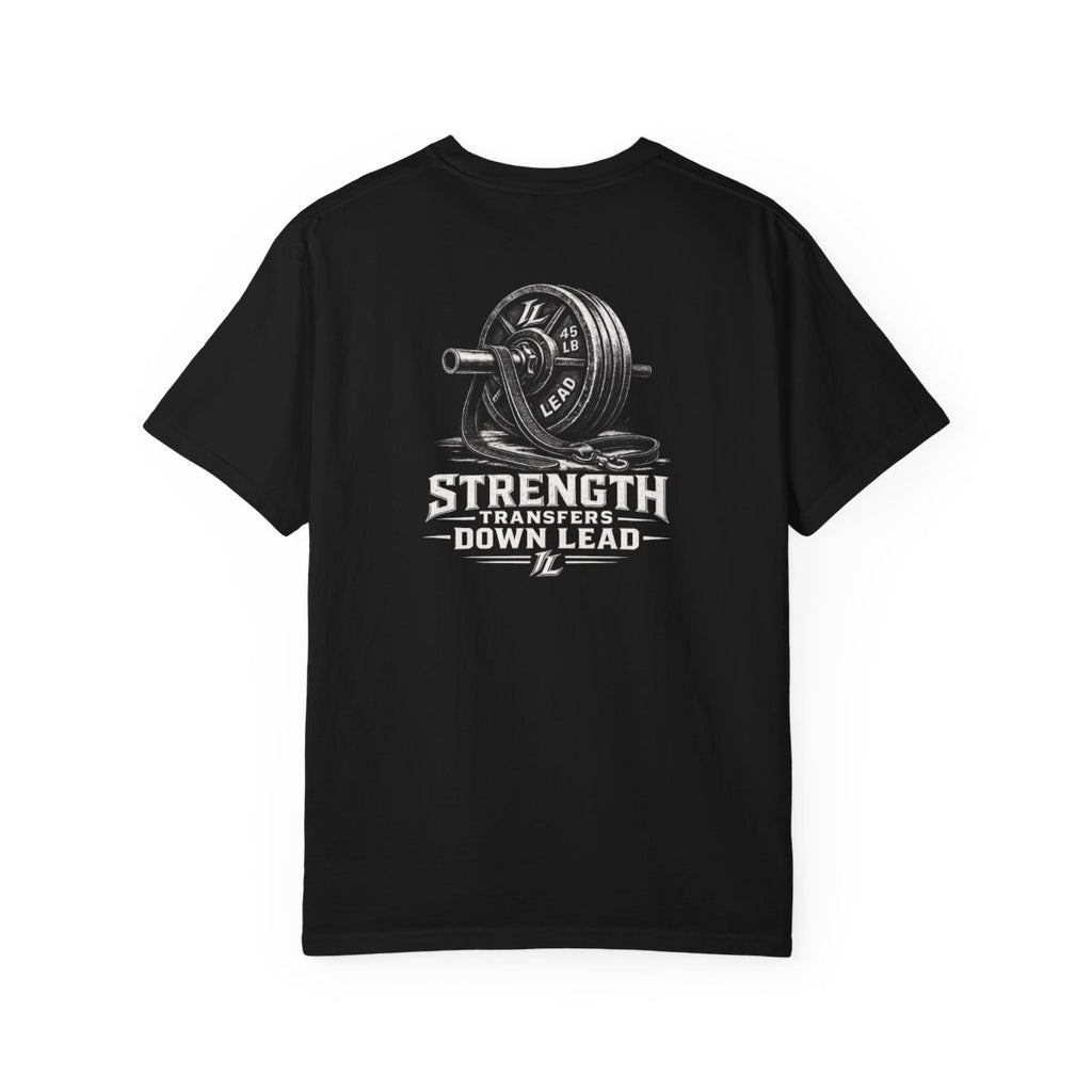 Strength